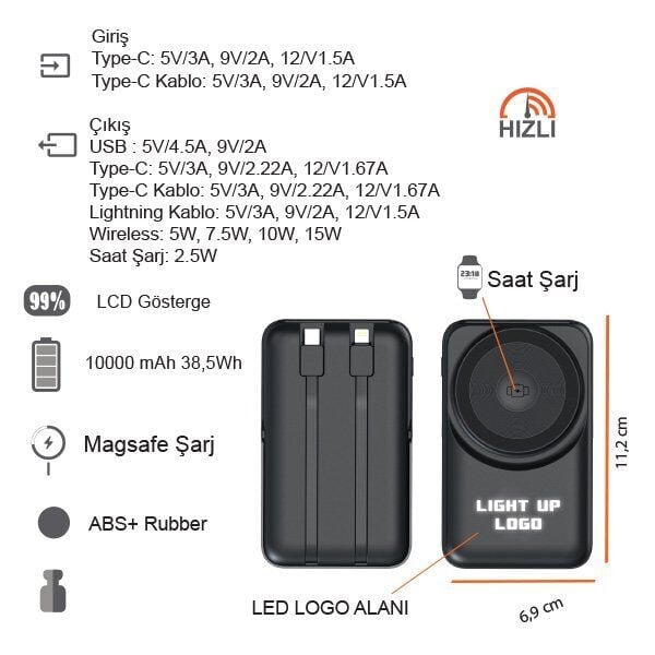 Tork Powerbank Hızlı Şarj 15 W